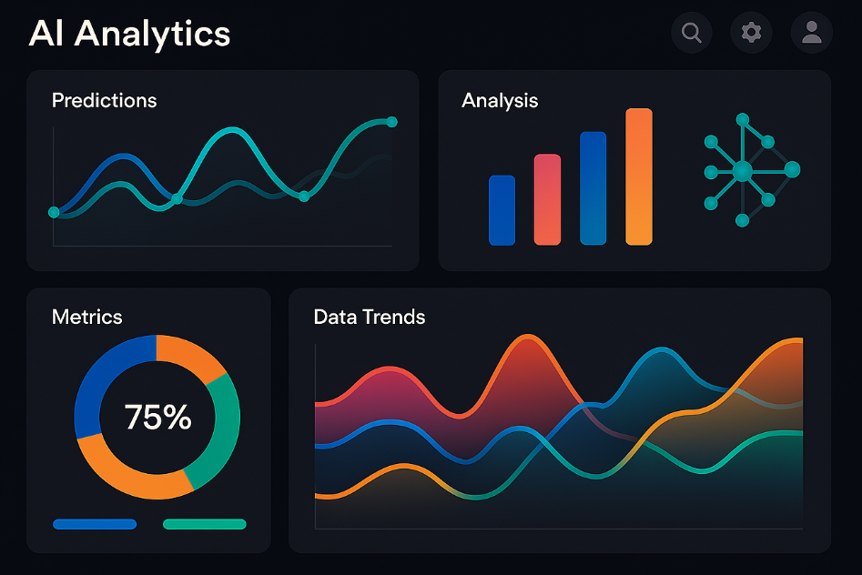 Analytics Dashboard